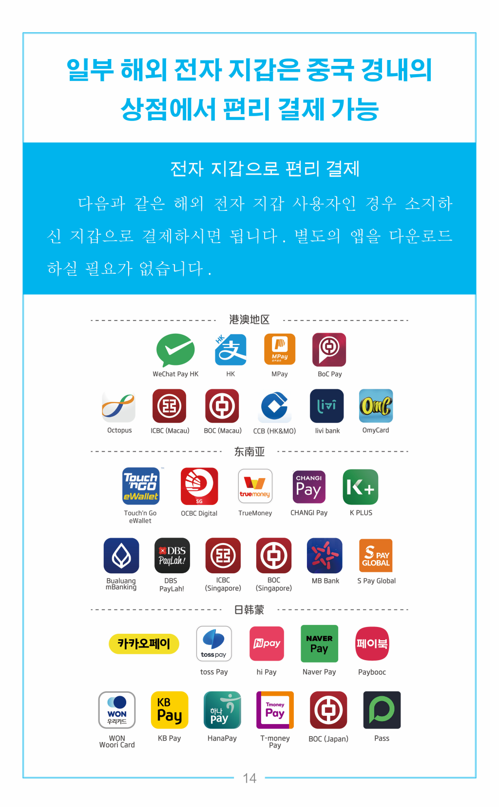韩文版在华支付指南：중국에서 편리한 결제 방법 안내서