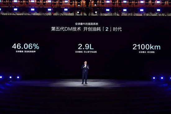 午后，“迪王”异动